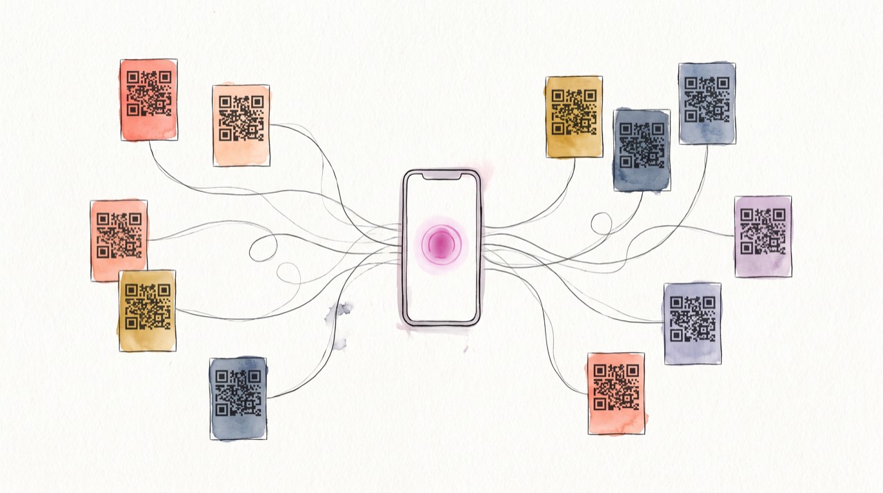 Several labelled QR codes all routing to one digital business card